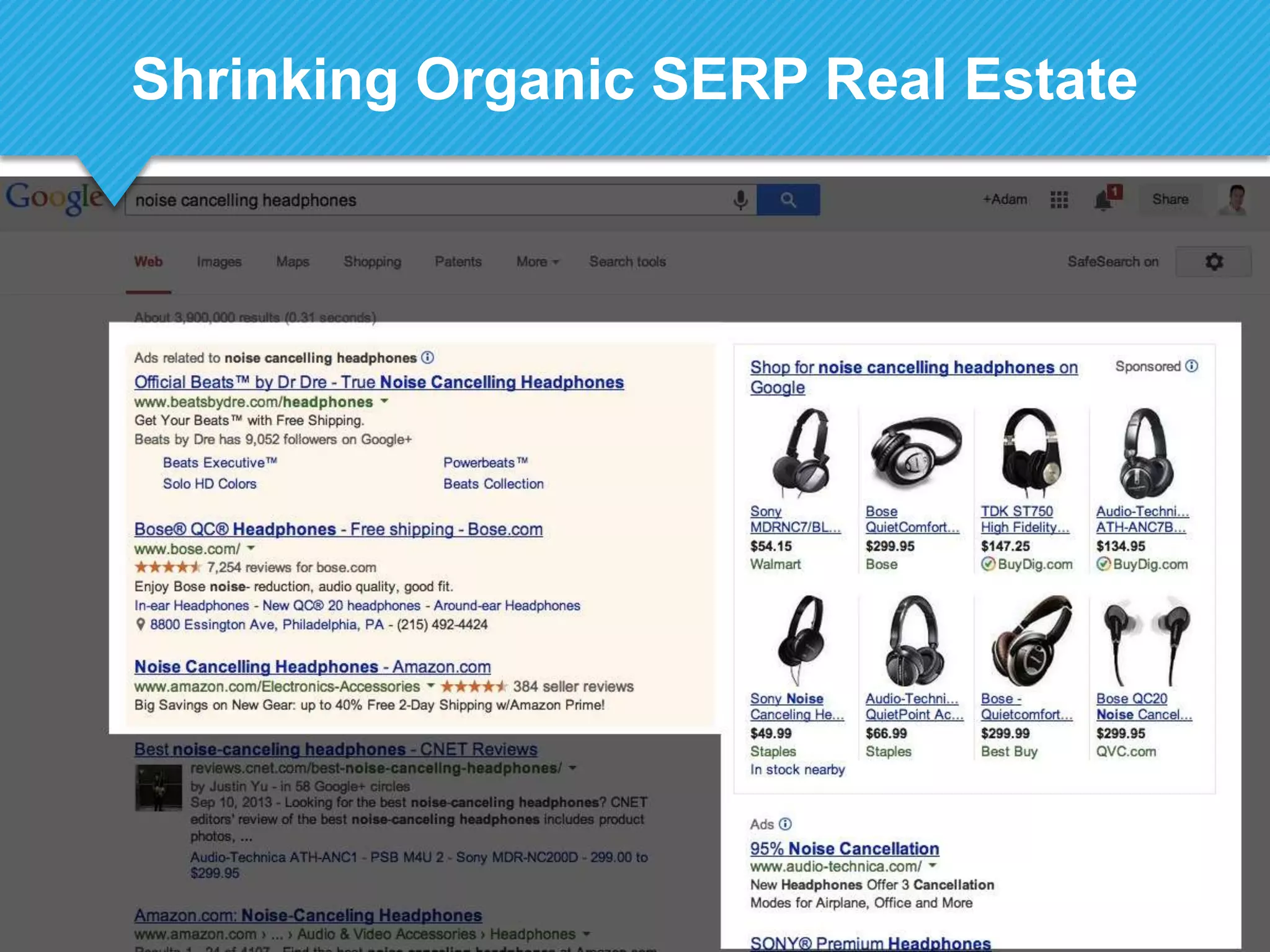 Shrinking Organic SERP Real Estate
 