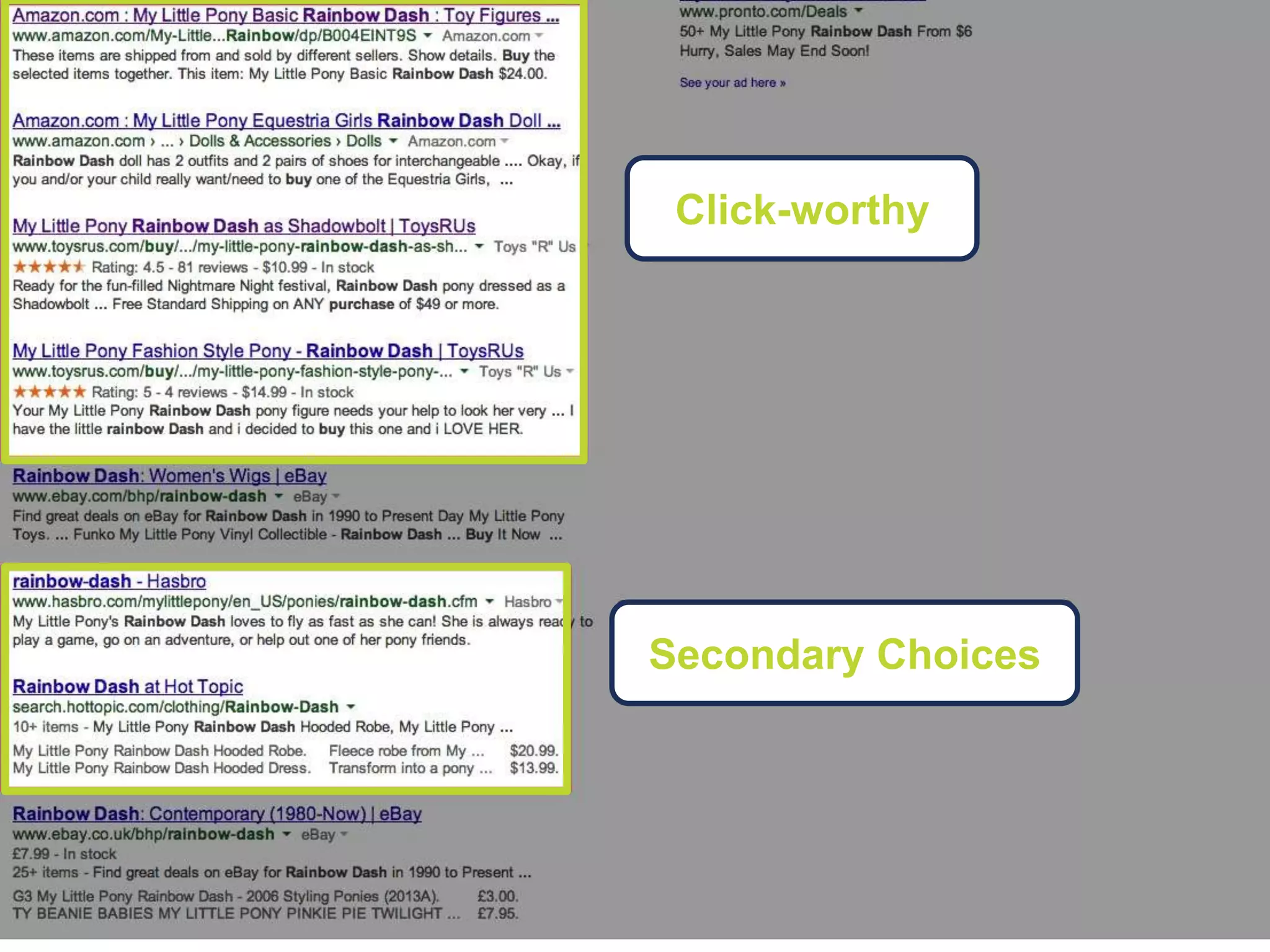 The SERP display is where it all begins
Content & On-Page
Click-worthy
Secondary Choices
 