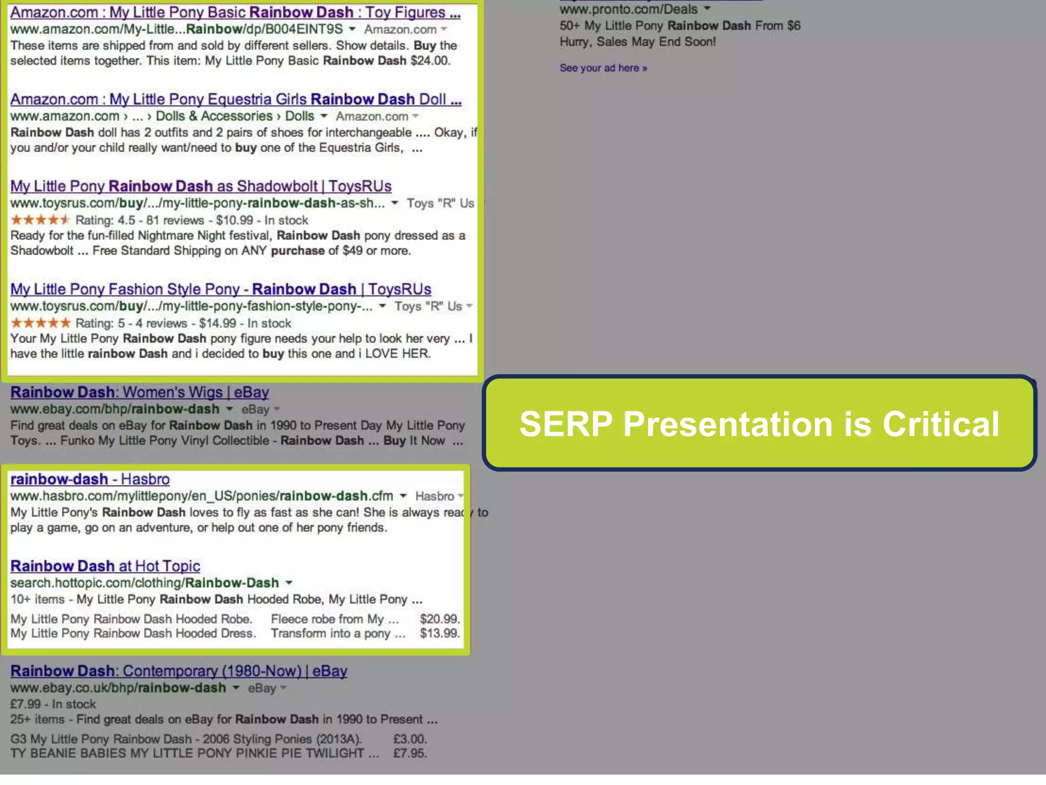 The SERP display is where it all begins
Content & On-Page
SERP Presentation is Critical
 