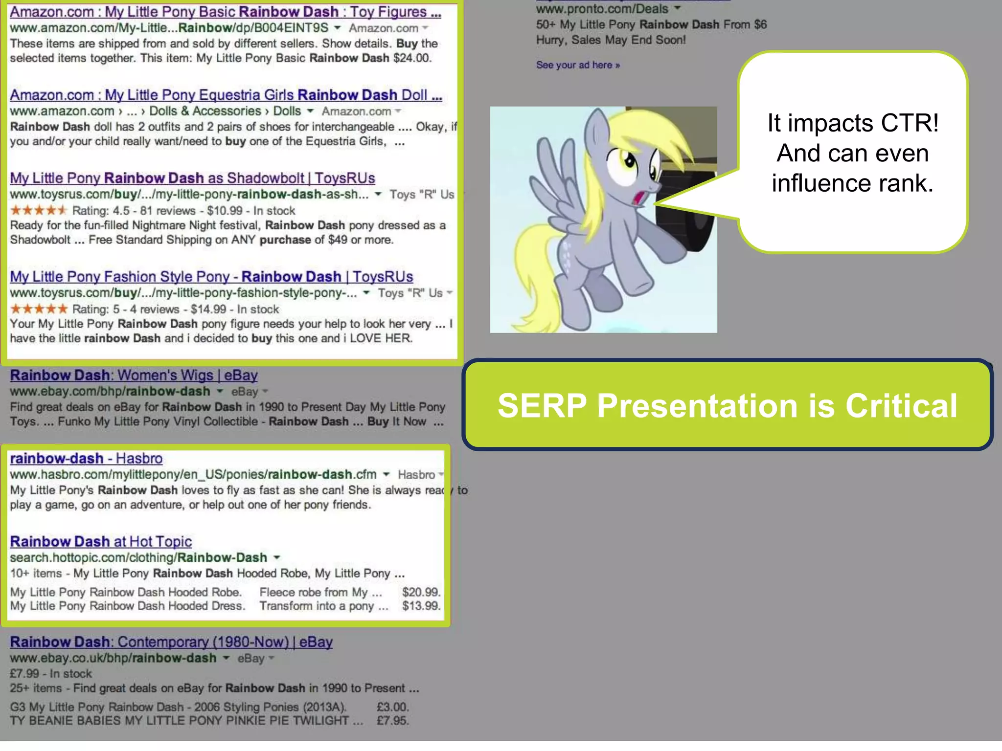 The SERP display is where it all begins
Content & On-Page
SERP Presentation is Critical
It impacts CTR!
And can even
influence rank.
 
