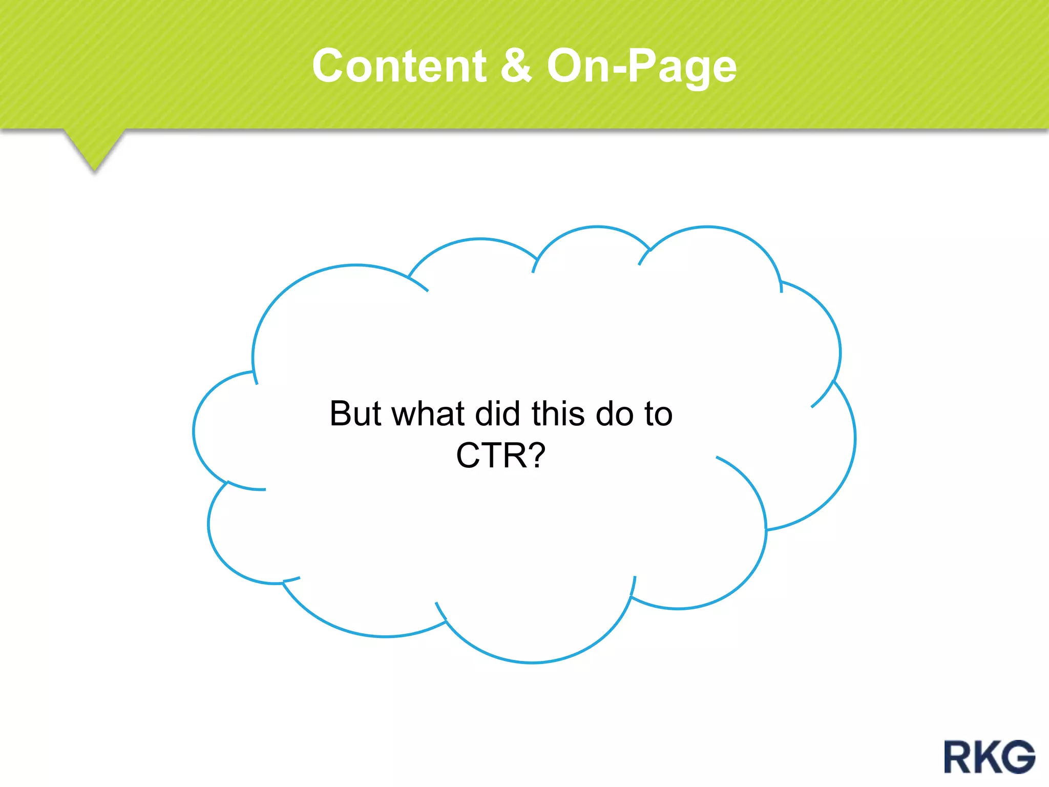 Content & On-Page
But what did this do to
CTR?
 