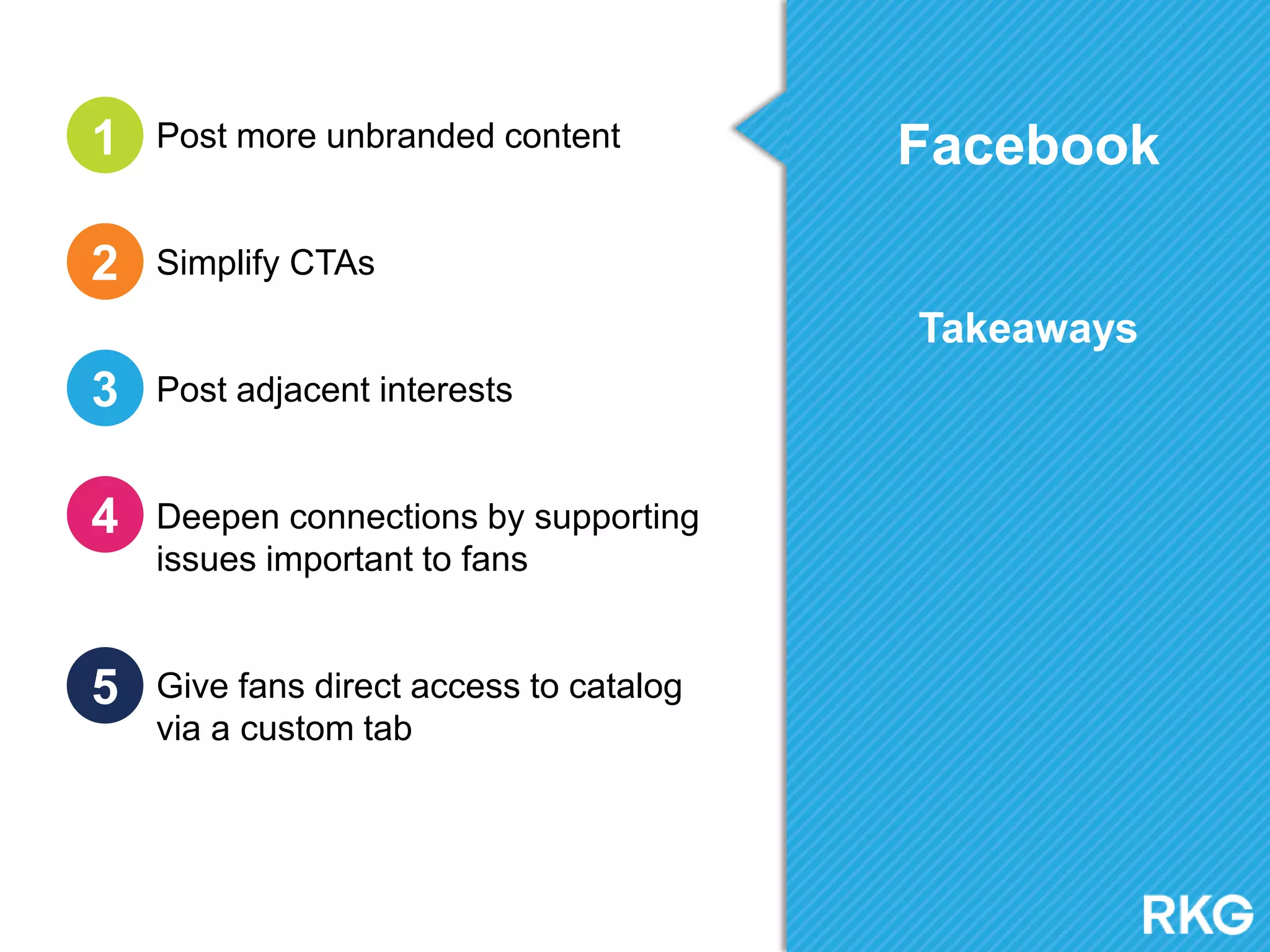 Facebook
Takeaways
Post more unbranded content
Simplify CTAs
Post adjacent interests
Deepen connections by supporting
issues important to fans
Give fans direct access to catalog
via a custom tab
1
2
3
4
5
 