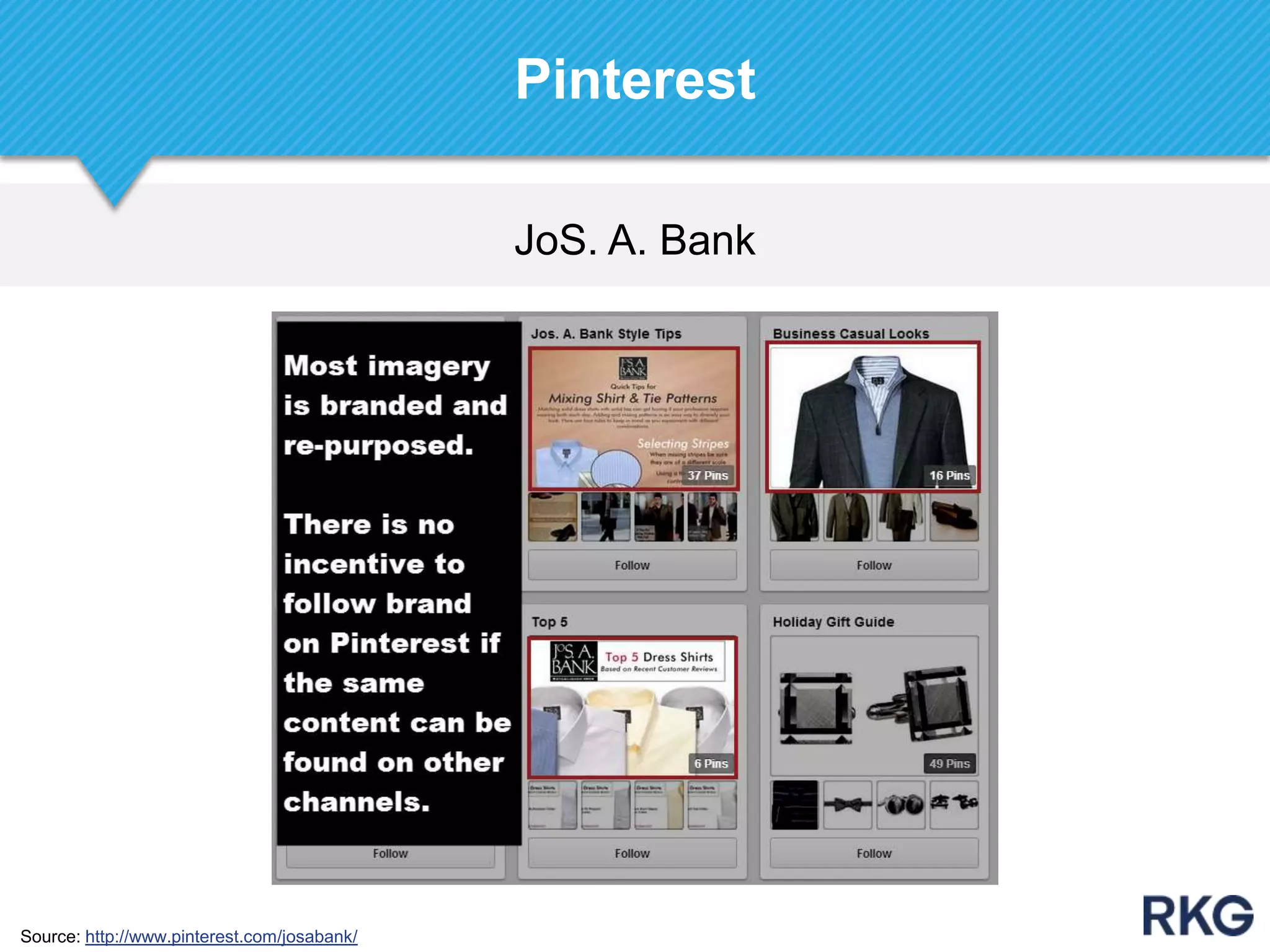 JoS. A. Bank
Pinterest
Source: http://www.pinterest.com/josabank/
 