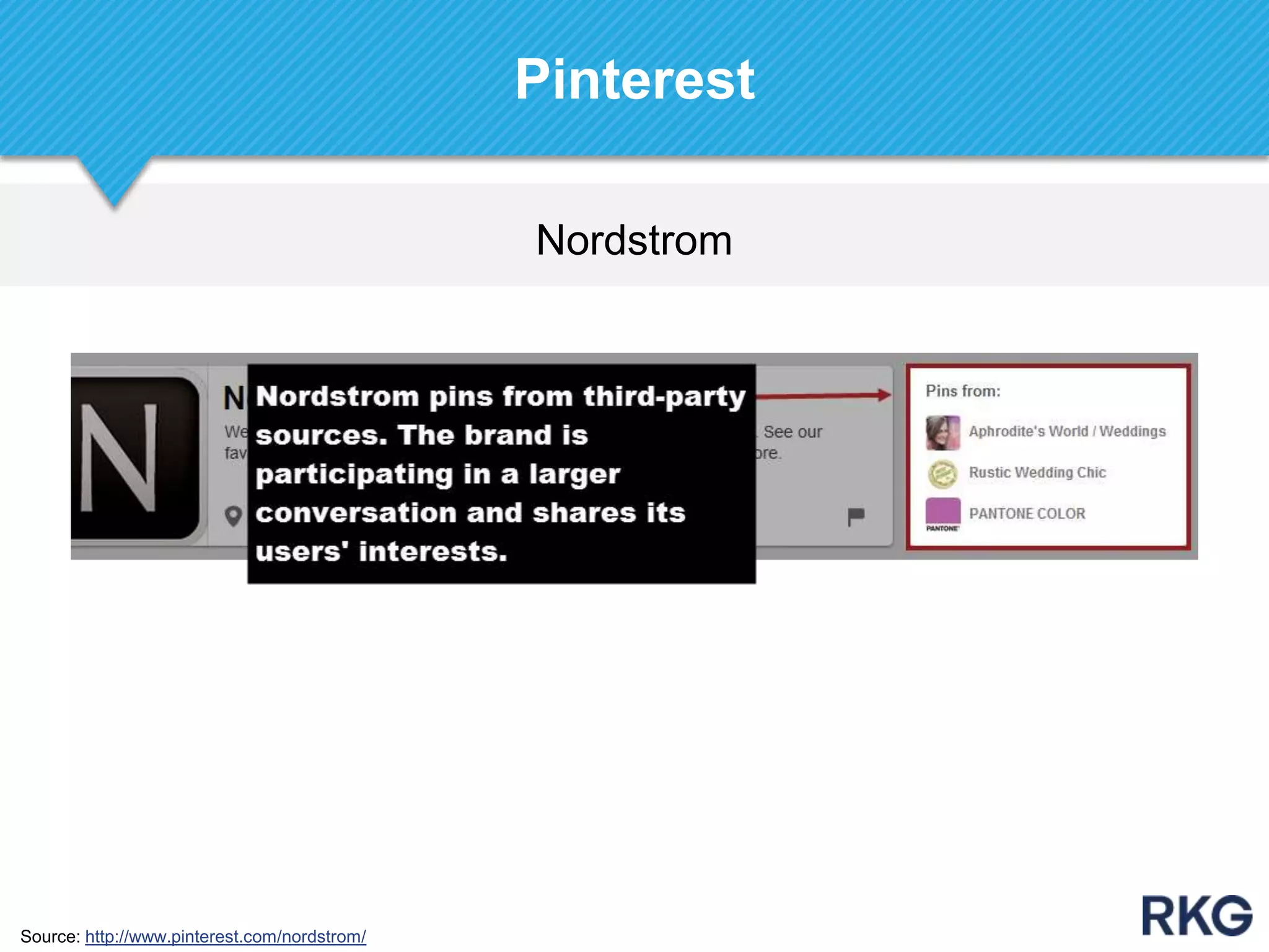 Nordstrom
Pinterest
Source: http://www.pinterest.com/nordstrom/
 
