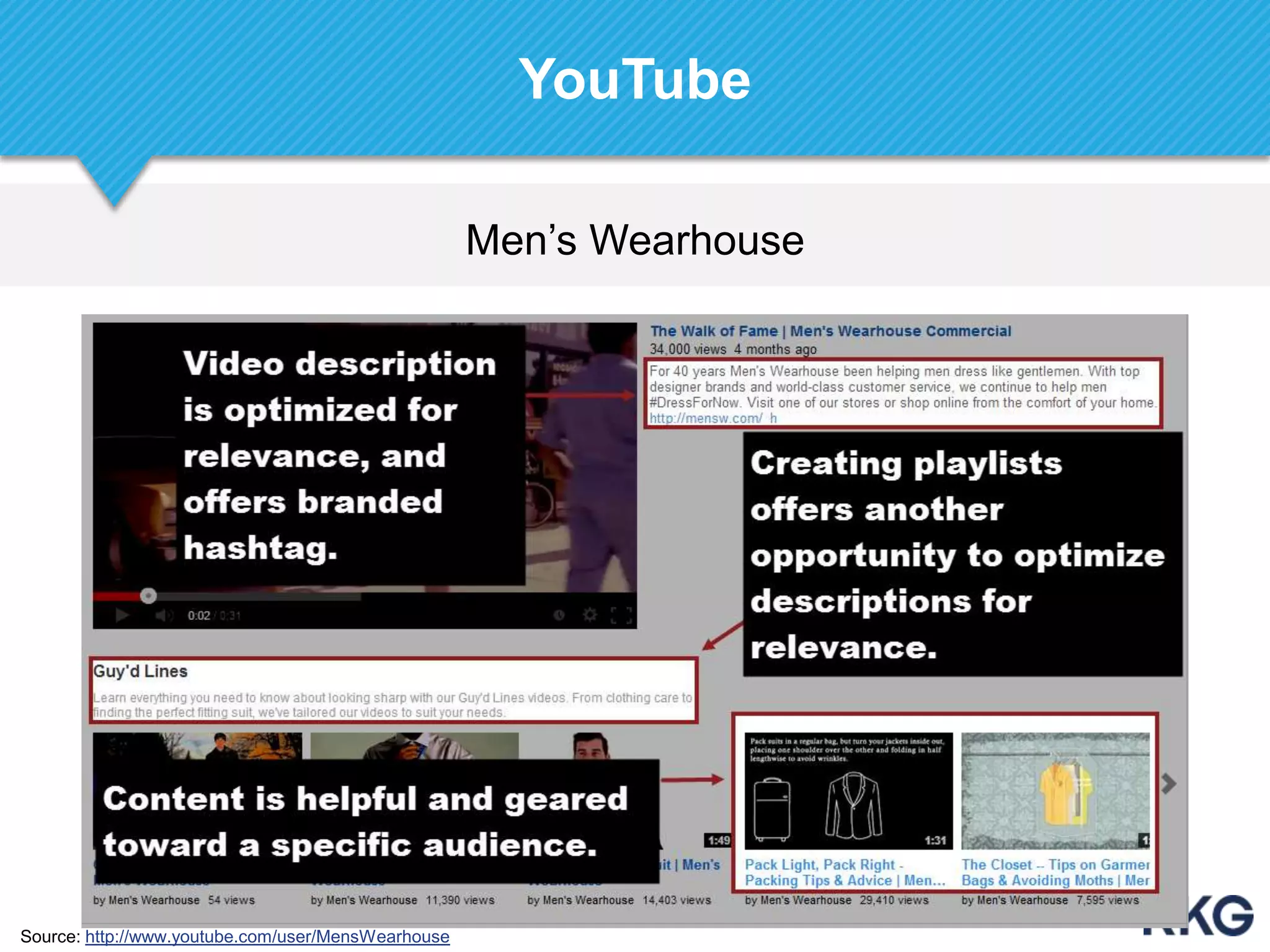 Men‟s Wearhouse
YouTube
Source: http://www.youtube.com/user/MensWearhouse
 