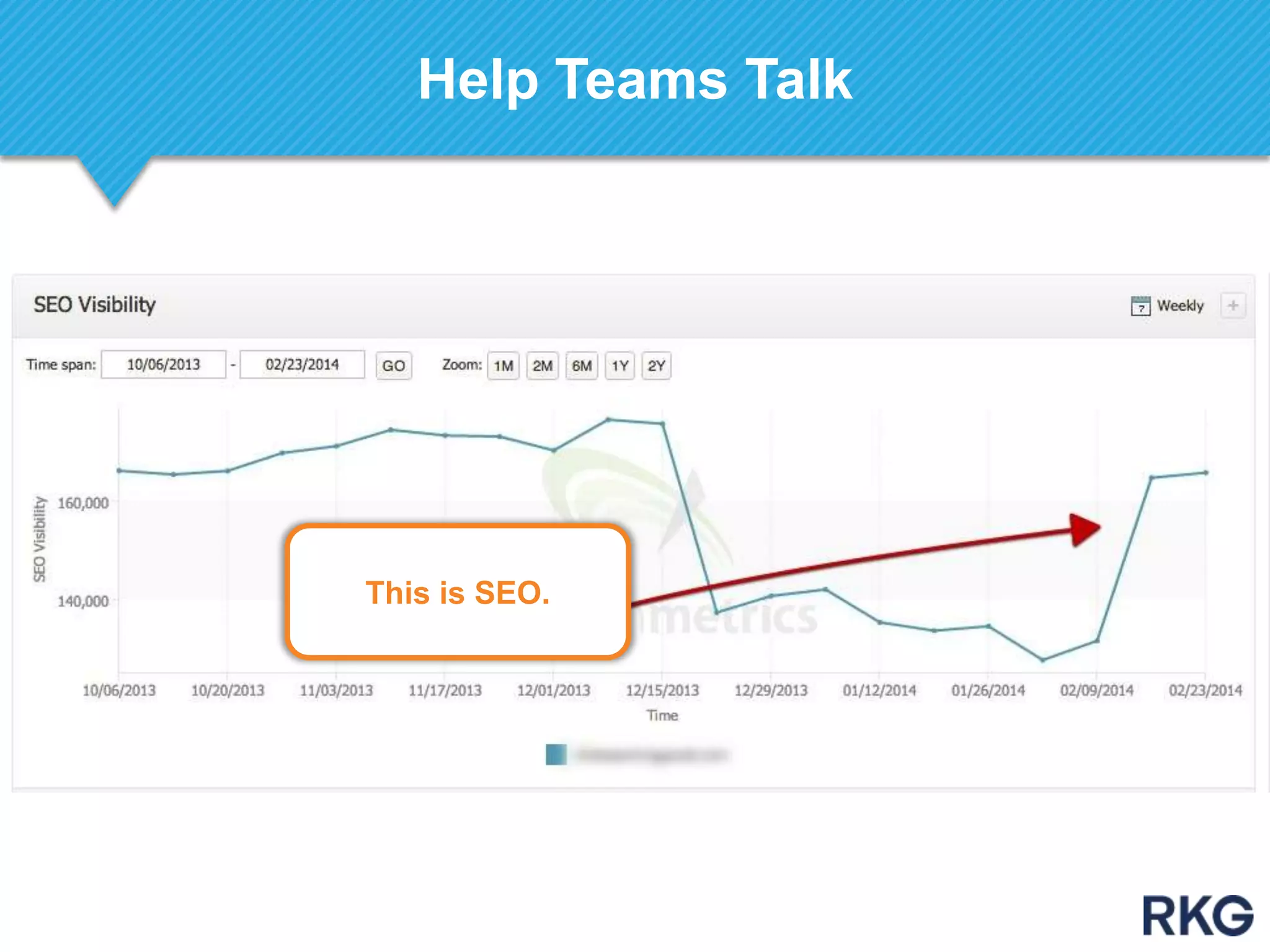 Help Teams Talk
This is SEO.
 