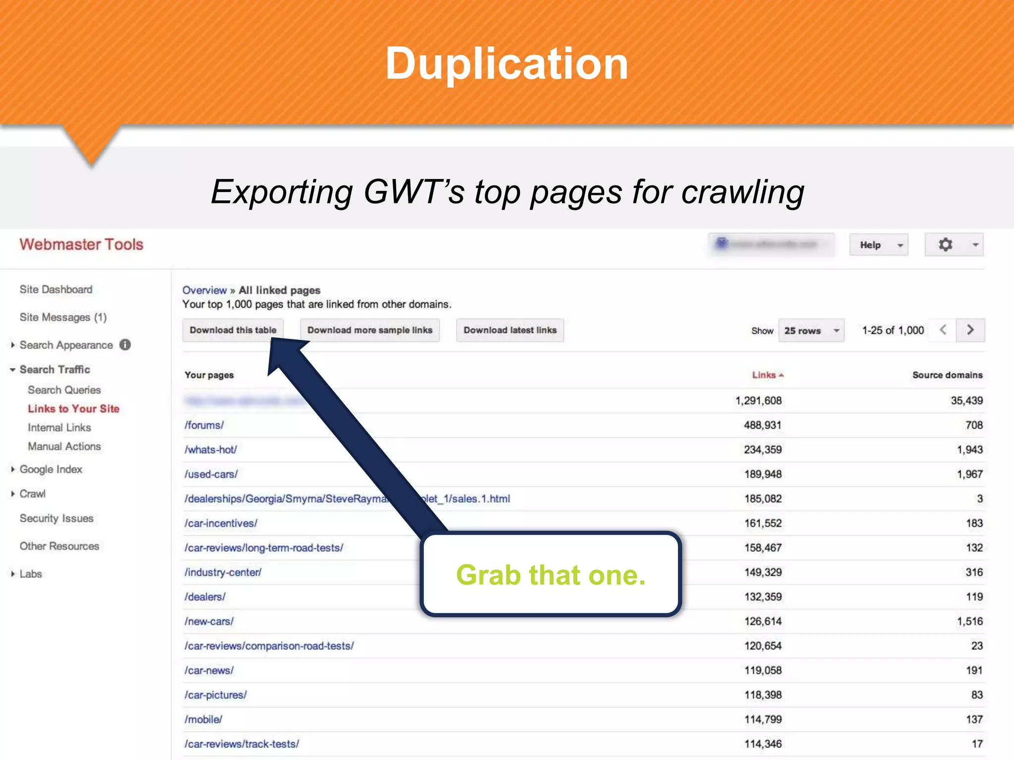 Exporting GWT’s top pages for crawling
Duplication
Grab that one.
 