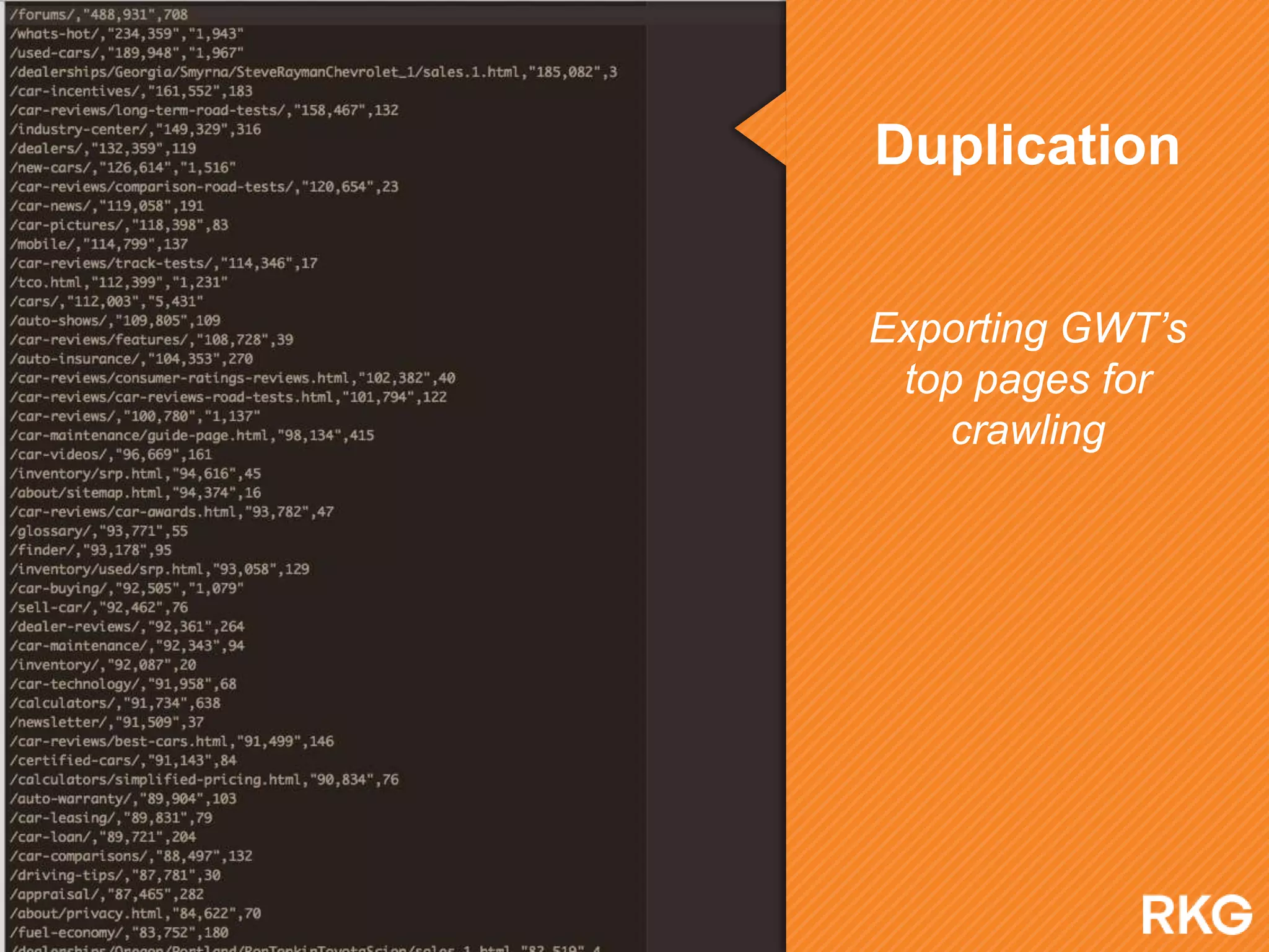 Duplication
Exporting GWT’s
top pages for
crawling
 
