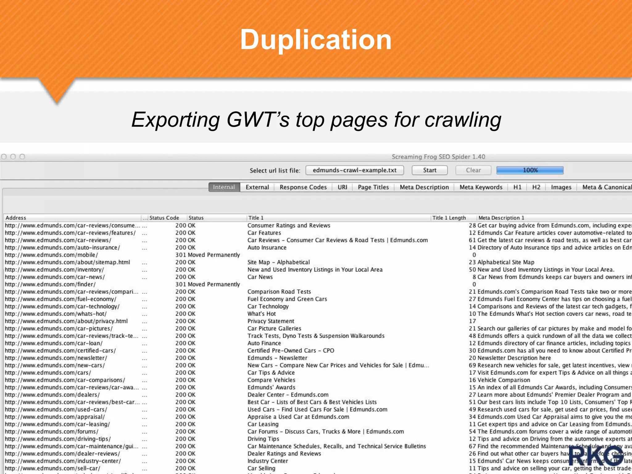 Exporting GWT’s top pages for crawling
Duplication
 