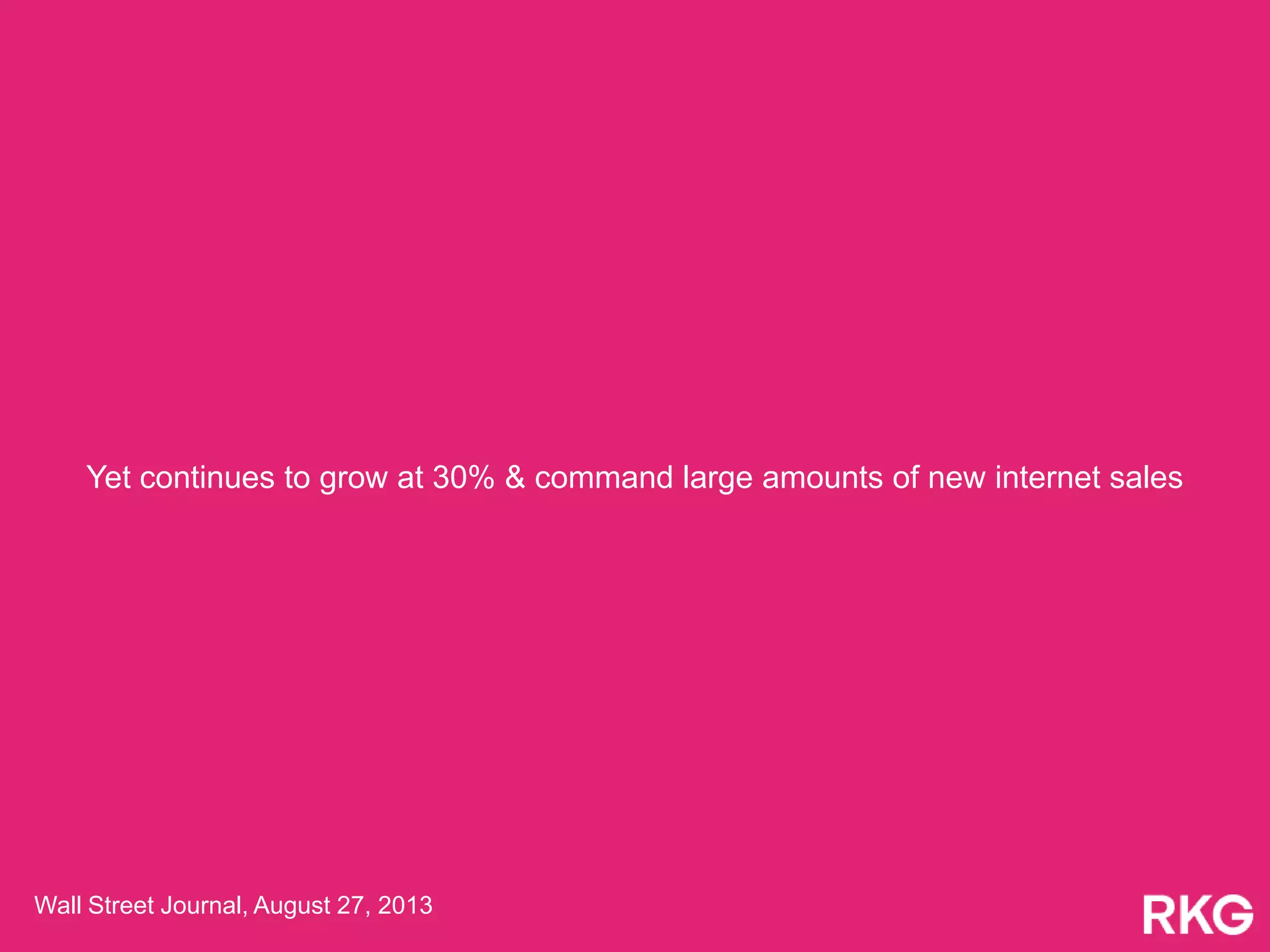 Yet continues to grow at 30% & command large amounts of new internet sales
Wall Street Journal, August 27, 2013
 