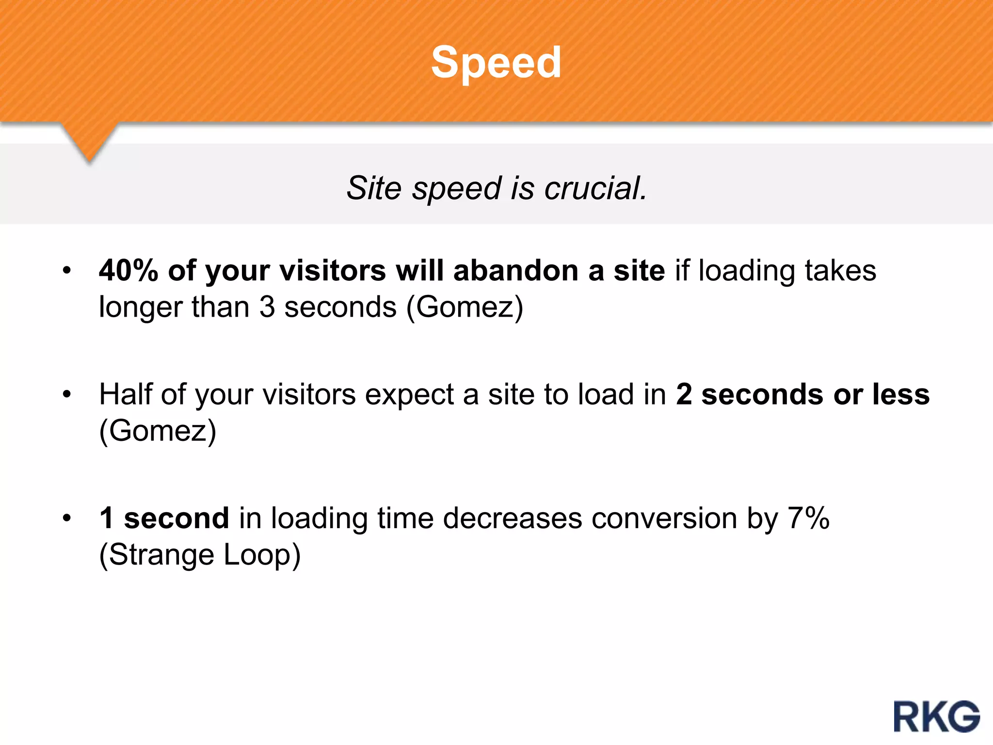 Site speed is crucial.
Speed
• 40% of your visitors will abandon a site if loading takes
longer than 3 seconds (Gomez)
• Half of your visitors expect a site to load in 2 seconds or less
(Gomez)
• 1 second in loading time decreases conversion by 7%
(Strange Loop)
 