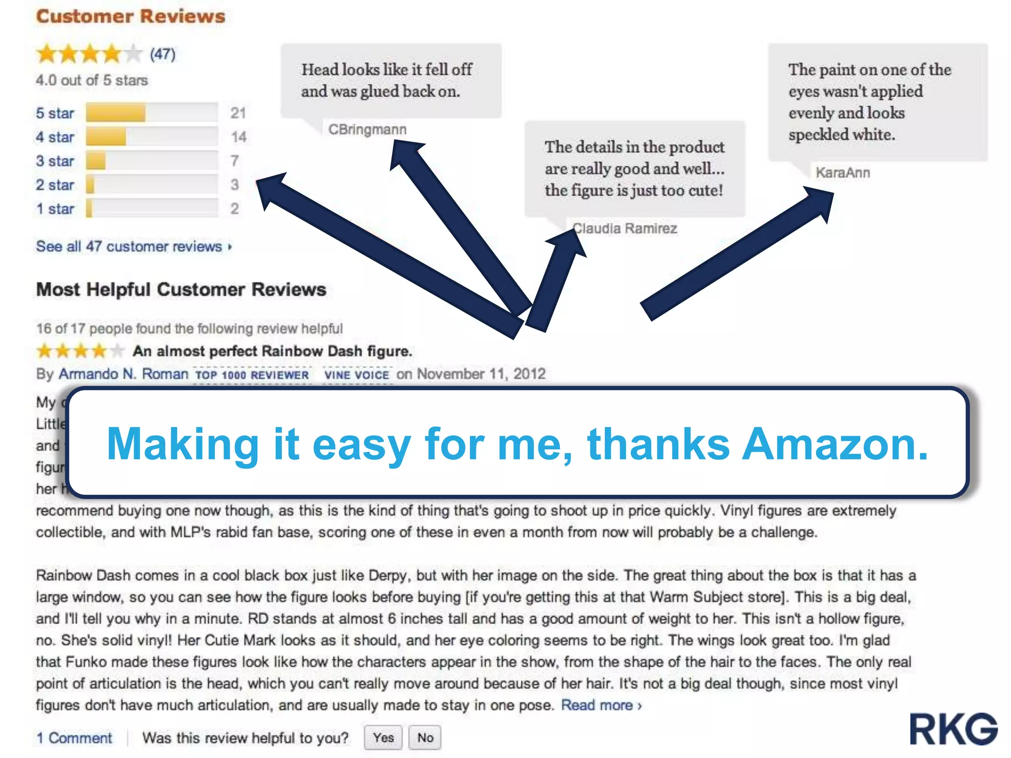 Making it easy for me, thanks Amazon.
 