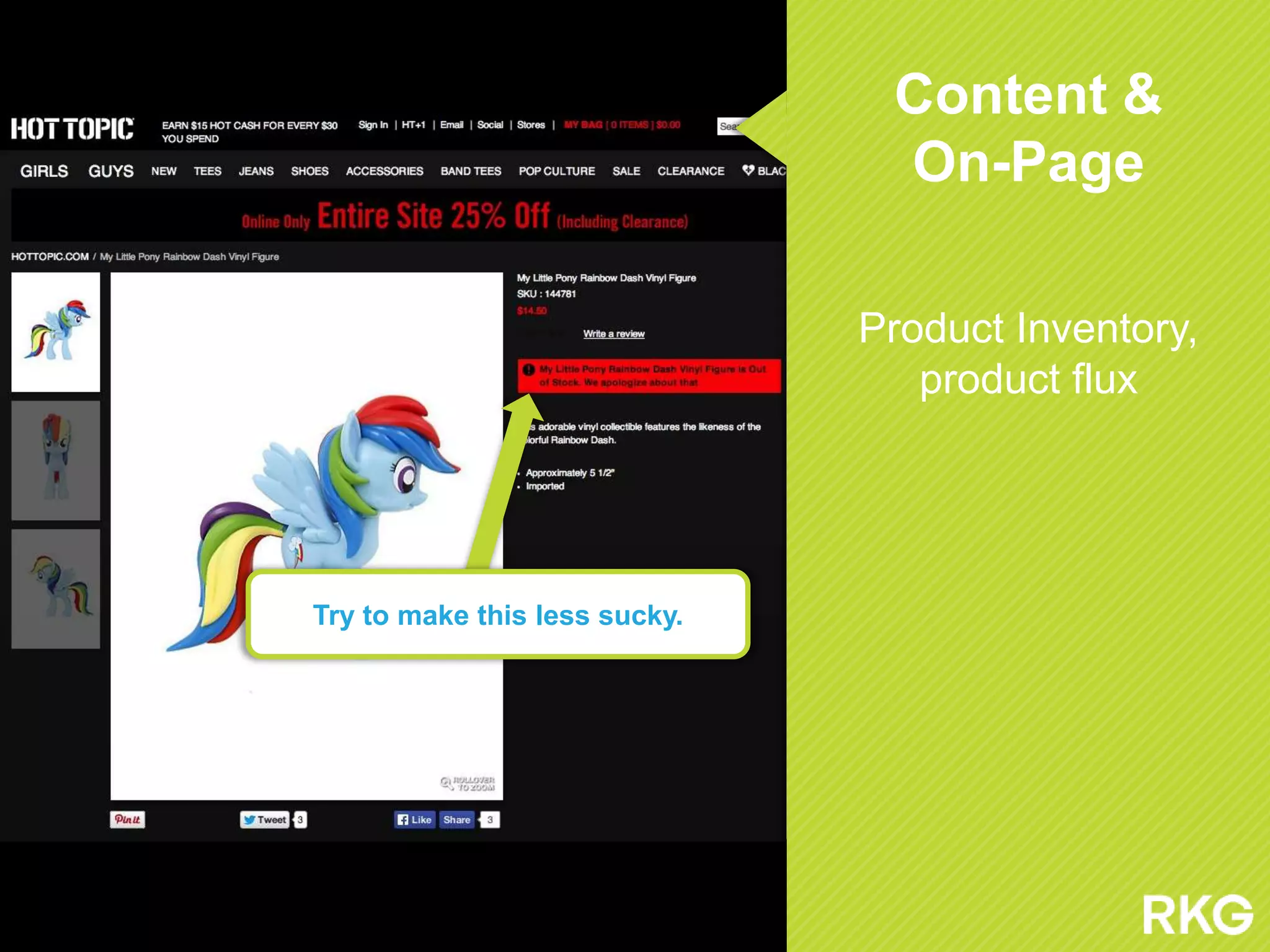 Content &
On-Page
Product Inventory,
product flux
Try to make this less sucky.
 