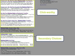 The SERP display is where it all begins
Content & On-Page
Click-worthy
Secondary Choices
 