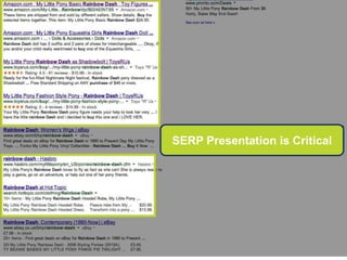 The SERP display is where it all begins
Content & On-Page
SERP Presentation is Critical
 