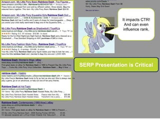 The SERP display is where it all begins
Content & On-Page
SERP Presentation is Critical
It impacts CTR!
And can even
influence rank.
 