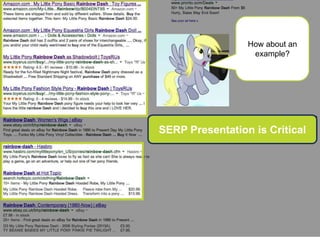 The SERP display is where it all begins
Content & On-Page
SERP Presentation is Critical
How about an
example?
 