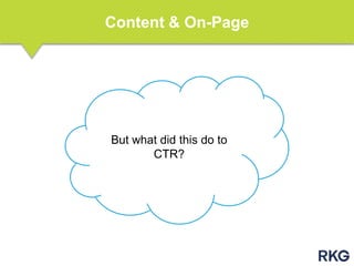 Content & On-Page
But what did this do to
CTR?
 
