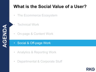 • The Ecommerce Ecosystem
• Technical Work
• On-page & Content Work
• Social & Off-page Work
• Analytics & Reporting Work
• Departmental & Corporate Stuff
What is the Social Value of a User?AGENDA
 