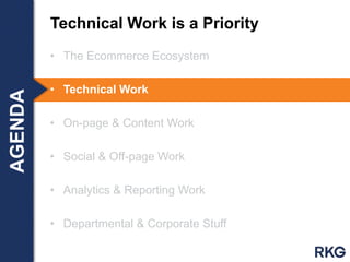 • The Ecommerce Ecosystem
• Technical Work
• On-page & Content Work
• Social & Off-page Work
• Analytics & Reporting Work
• Departmental & Corporate Stuff
Technical Work is a PriorityAGENDA
 
