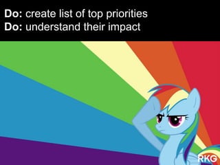 @audette
Do: create list of top priorities
Do: understand their impact
 