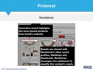 Nordstrom
Pinterest
Source: http://www.pinterest.com/nordstrom/
 