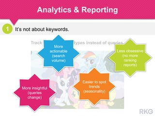 Track topics or page types instead of queries.
It‟s not about keywords.
Analytics & Reporting
1
More insightful
(queries
change)
More
actionable
(search
volume)
Easier to spot
trends
(seasonality)
Less obsessive
(no more
ranking
reports)
 
