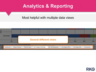 Most helpful with multiple data views
Analytics & Reporting
192
Several different views
 