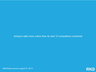 Amazon sells more online than its next 12 competitors combined
Wall Street Journal, August 27, 2013
 