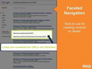 Links are crawled but URLs are blocked.
Faceted
Navigation
Tools to use for
crawling controls
on facets.
 
