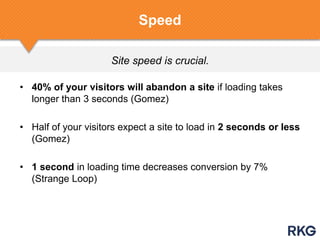 Site speed is crucial.
Speed
• 40% of your visitors will abandon a site if loading takes
longer than 3 seconds (Gomez)
• Half of your visitors expect a site to load in 2 seconds or less
(Gomez)
• 1 second in loading time decreases conversion by 7%
(Strange Loop)
 