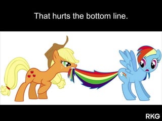 That hurts the bottom line.
 