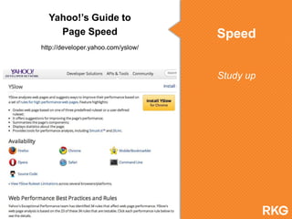 Speed
Study up
Yahoo!‟s Guide to
Page Speed
http://developer.yahoo.com/yslow/
 