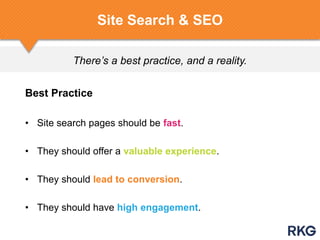 There’s a best practice, and a reality.
Site Search & SEO
Best Practice
• Site search pages should be fast.
• They should offer a valuable experience.
• They should lead to conversion.
• They should have high engagement.
 