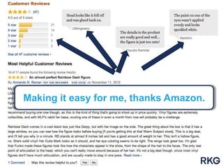 Making it easy for me, thanks Amazon.
 