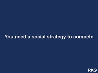 You need a social strategy to compete
 