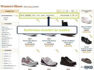 SEO for Ecommerce: A Comprehensive Guide Slide 51