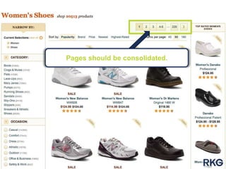 SEO for Ecommerce: A Comprehensive Guide Slide 52