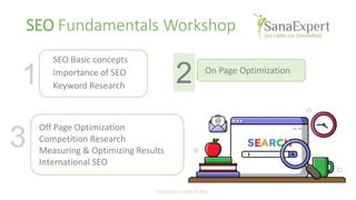Developed by Gisele Sa Rego
SEO Fundamentals Workshop
SEO Basic concepts
Importance of SEO
Keyword Research
1 On Page Optimization
2
Off Page Optimization
Competition Research
Measuring & Optimizing Results
International SEO
3
 