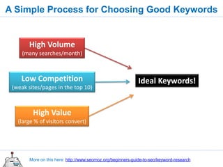 AdWords: The Best Choice (Most of the Time)




    The AdWords Keyword Tool Can Be Found Here: https://adwords.google.com...