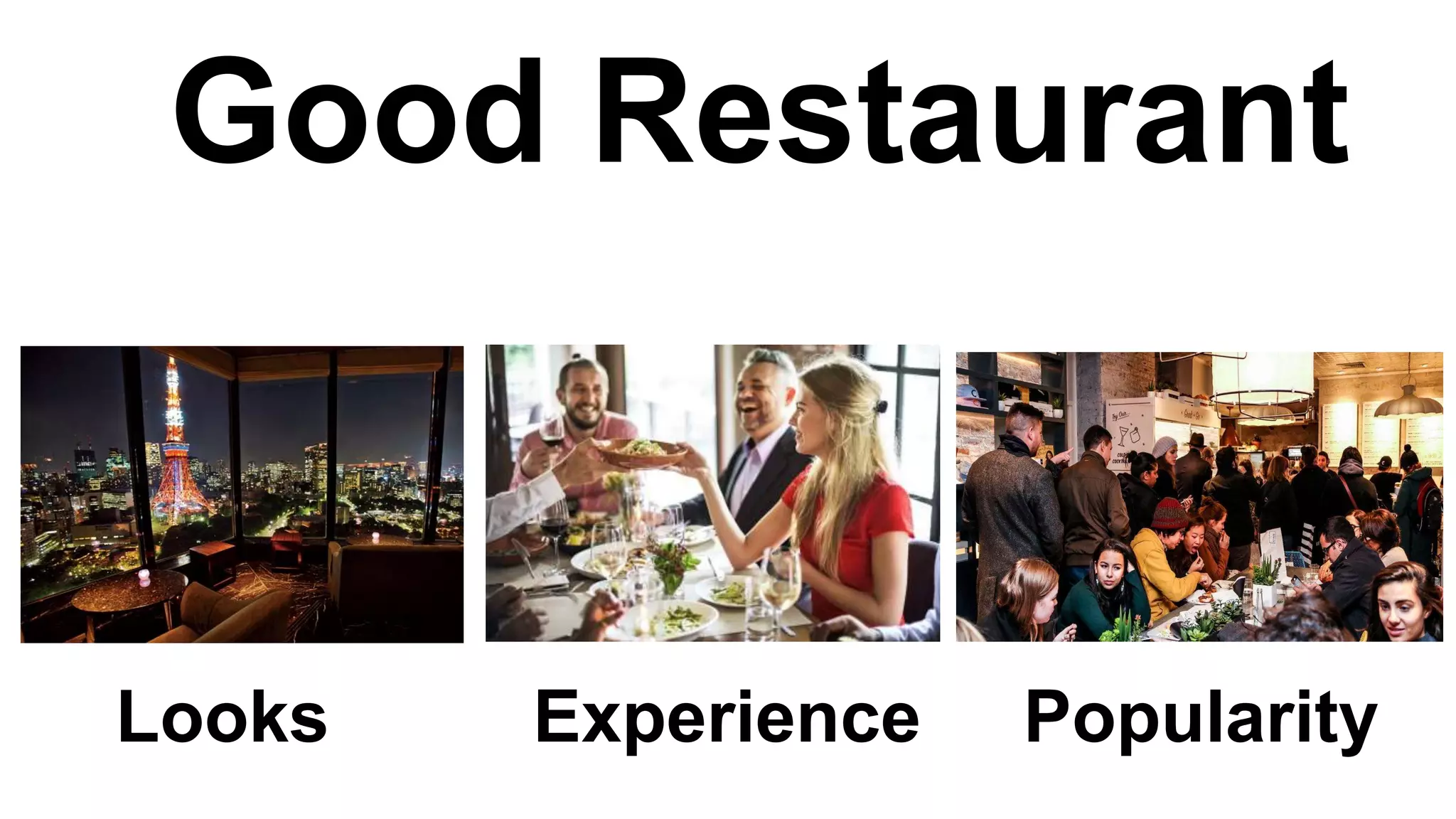 Good Restaurant
Looks Experience Popularity
 