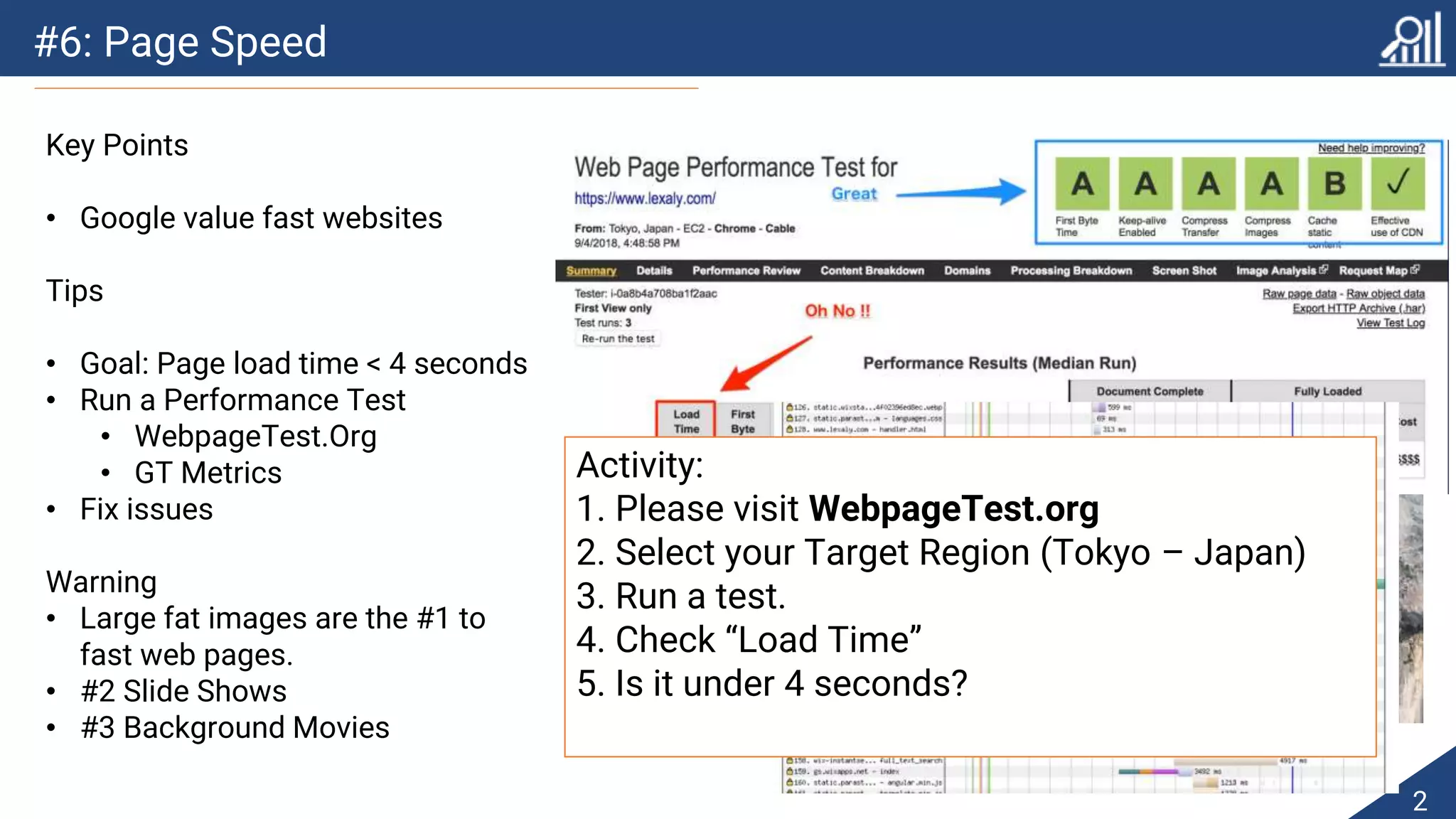 #6: Page Speed
2
Key Points
• Google value fast websites
Tips
• Goal: Page load time < 4 seconds
• Run a Performance Test
• WebpageTest.Org
• GT Metrics
• Fix issues
Warning
• Large fat images are the #1 to
fast web pages.
• #2 Slide Shows
• #3 Background Movies
Activity:
1. Please visit WebpageTest.org
2. Select your Target Region (Tokyo – Japan)
3. Run a test.
4. Check “Load Time”
5. Is it under 4 seconds?
 