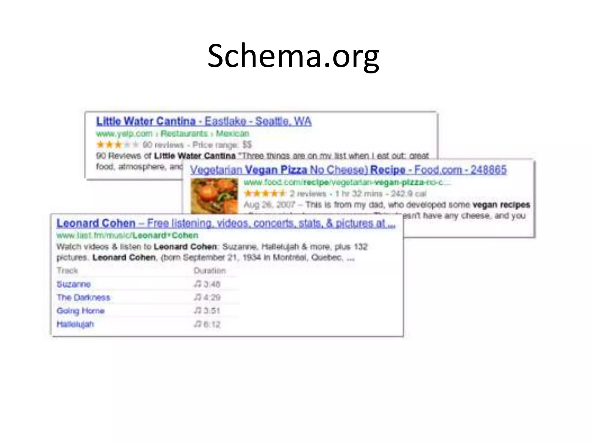 Schema.org
 