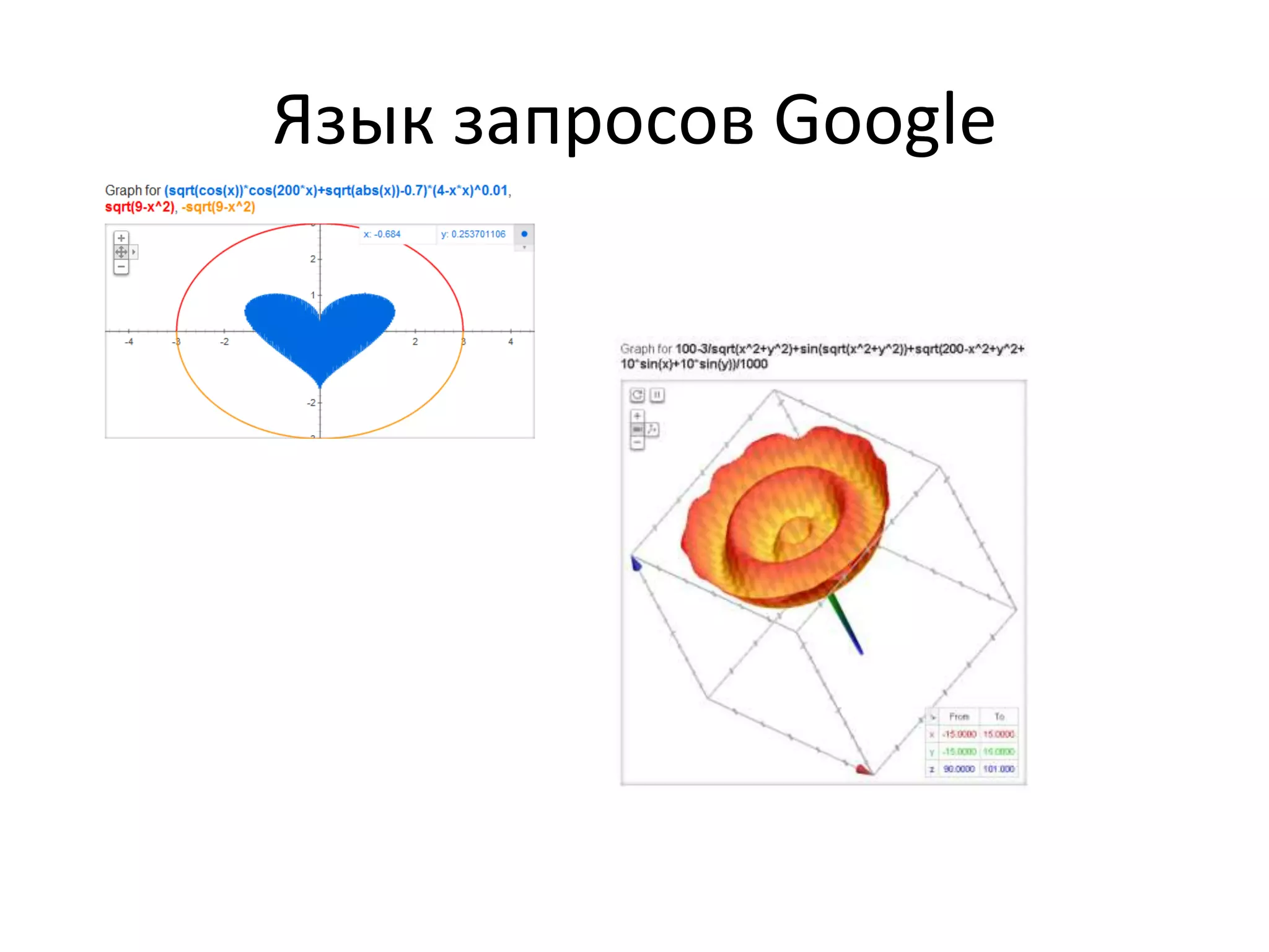 Язык запросов Google
 