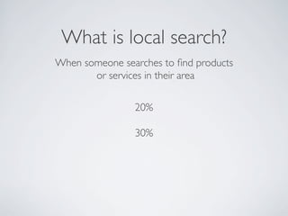 What is local search?
When someone searches to ﬁnd products
or services in their area
20%
30%
 