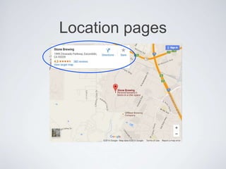 Location pages
 