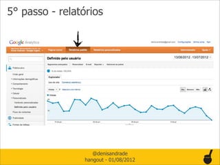 5° passo - relatórios




                    @denisandrade
                 hangout - 01/08/2012
 
