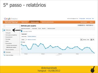 5° passo - relatórios




                    @denisandrade
                 hangout - 01/08/2012
 