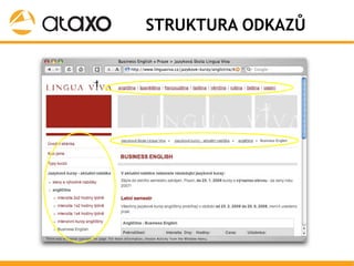 SEO @ Google University pro finanční segment