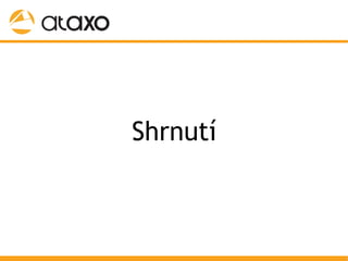 SEO @ Google University pro finanční segment